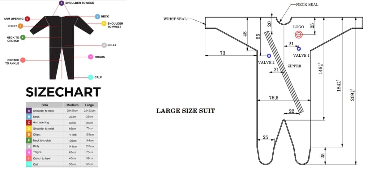 BodyStream Large suit size chart with body measurements