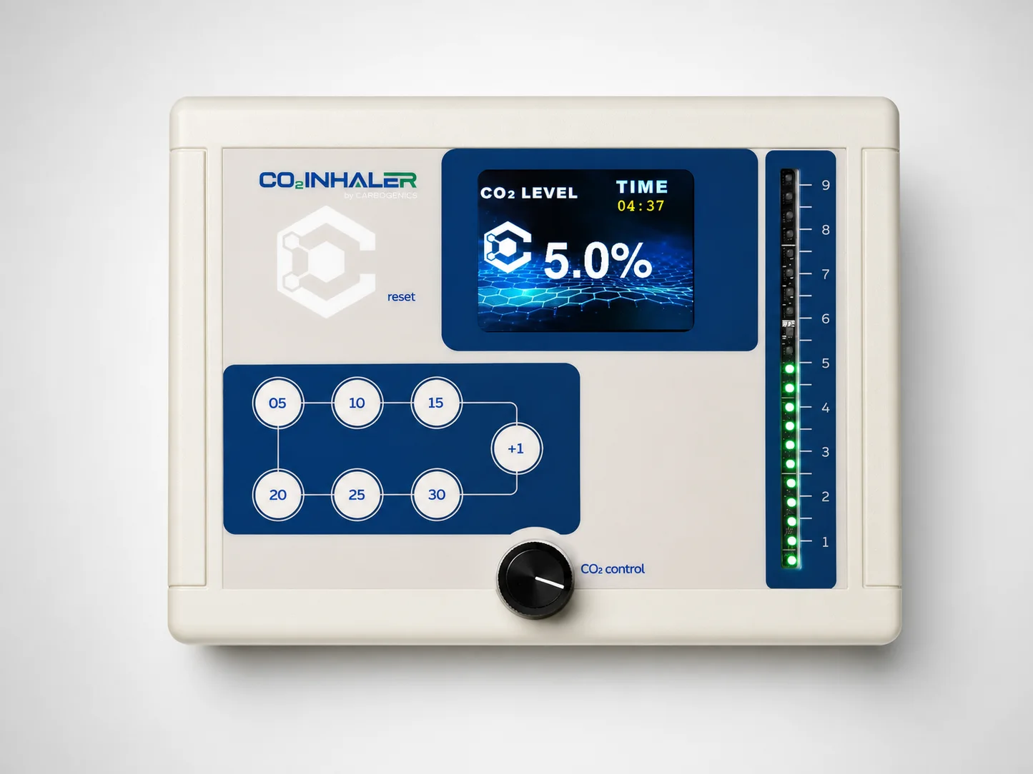 CO2inhaler mask and control system in a treatment room